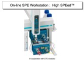 High SPEed for CTC PAL On-line Multidimensional SPE-SPE-LC of Raw Biofluids